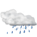 weather