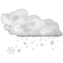 weather